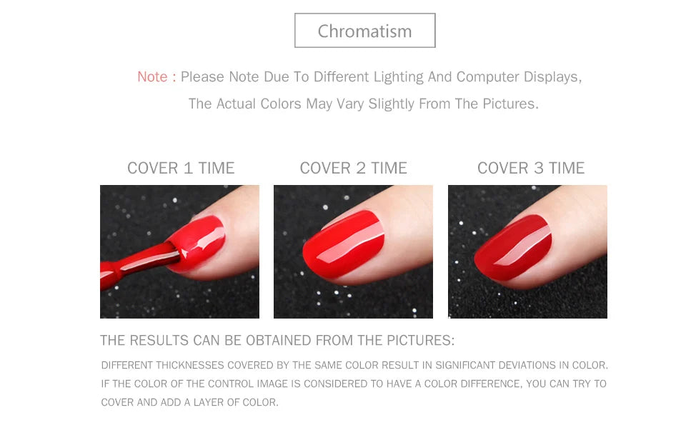 VINIMAY 18 Color Green Gel Nail Polish UV Nail Gel Lak Primer Soak Off Nail Art Design Lacque Nail Gel Varnish Gelpolish