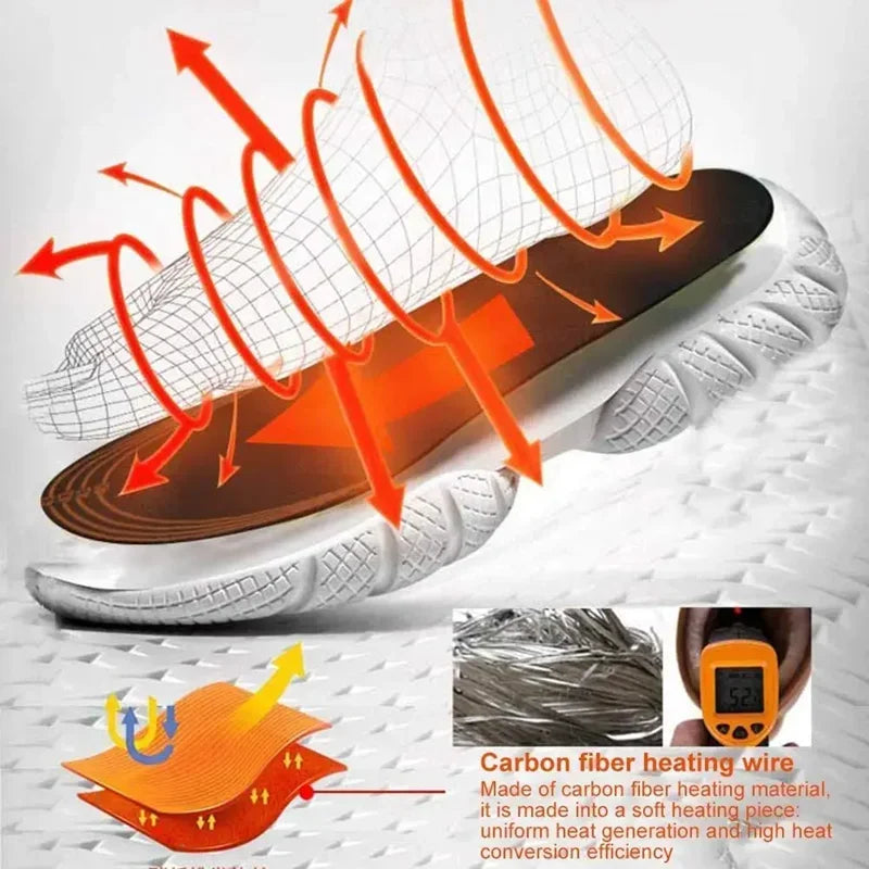 1Pair USB Heating Shoes Insole Quality Winter Warm Insoles for Feet Men Women Electrically Heated Shoe Sole Non Slip Shoe Pads