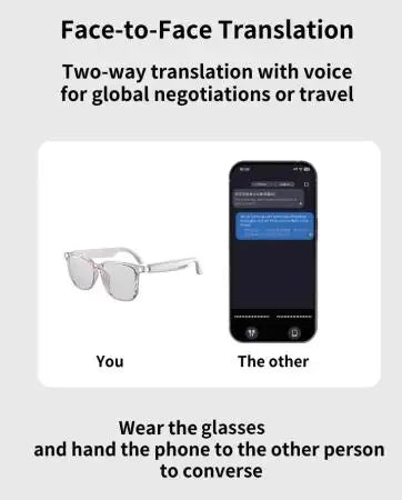 Choice HYUNDAI HY-C8 AI Glasses Earphones With Camera Automatic voice translation Smart glasses Multi-function keys For Sports