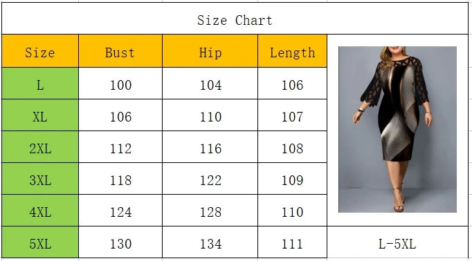 Big Size Clothing 2024 Spring Summer Loose Slim Woman Lace Dress Elegant Sexy Patchwork Plus Size Midi Dress Mom Party Vestidos